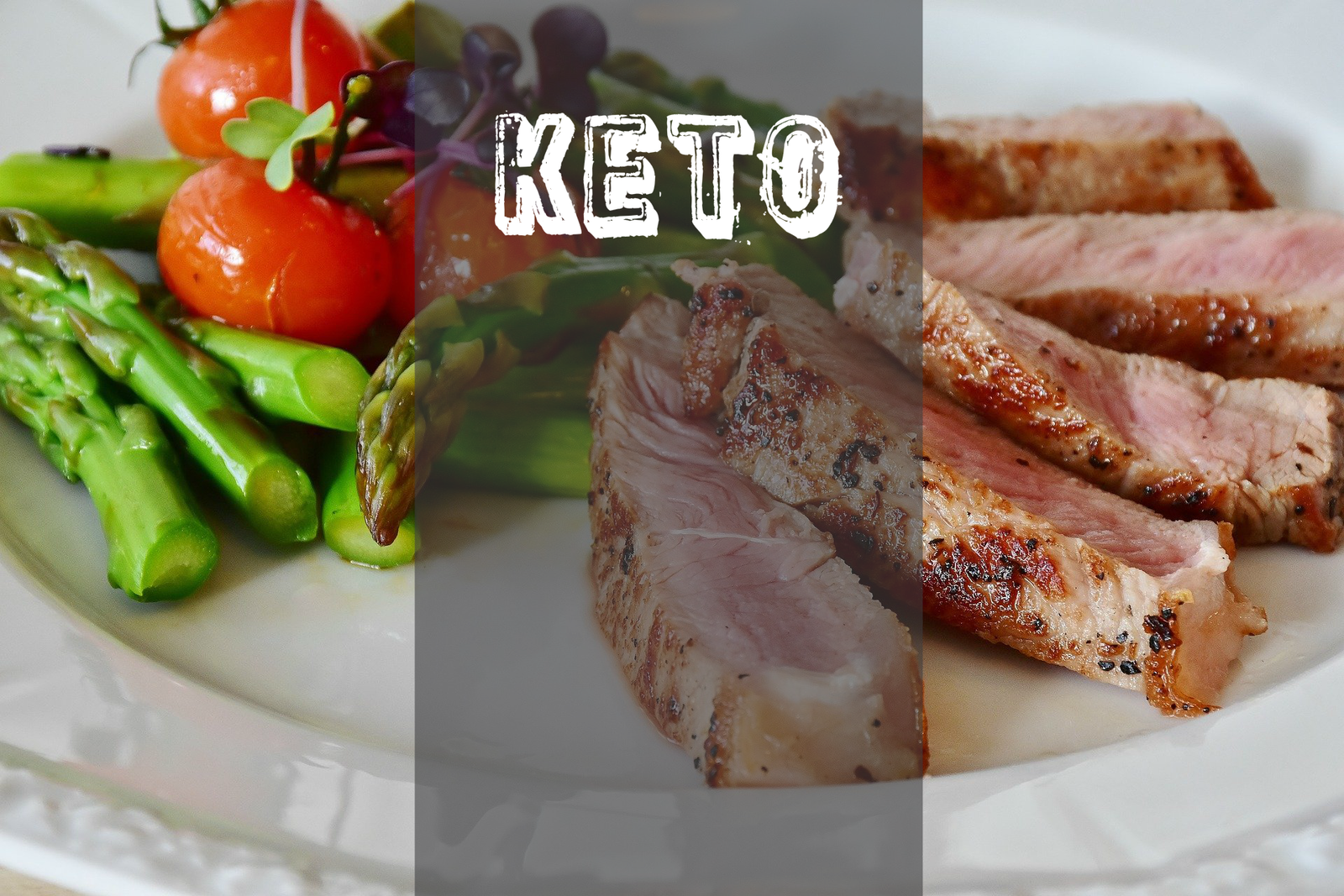 Custom Keto Diet Review