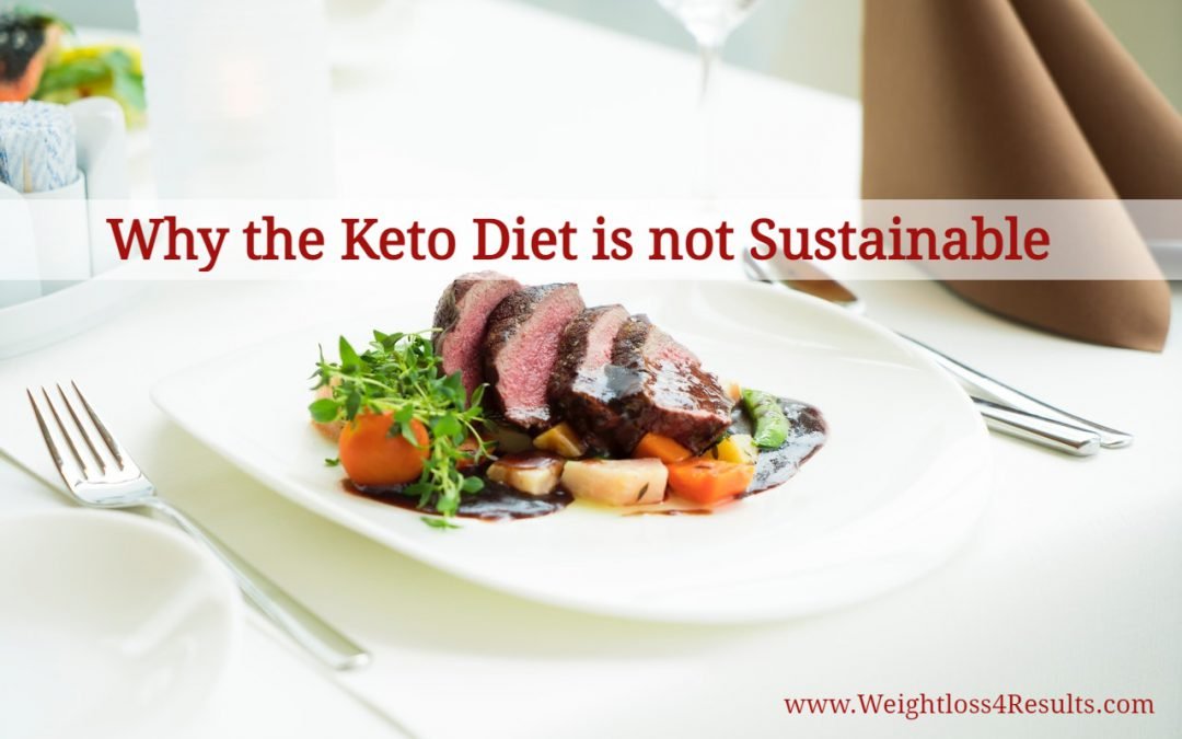 Why the Keto Diet is not Sustainable?